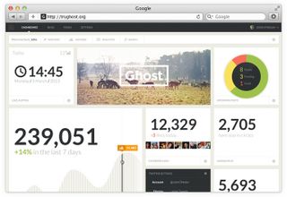 Ghost's dashboard to-be