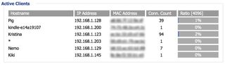 DD-WRT Active Clients